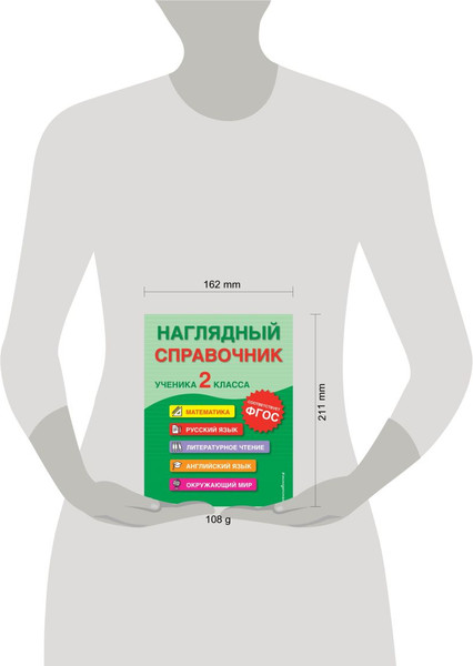 Изображение товара Учебное пособие Эксмо Наглядный справочник ученика 2-го класса, мягкая обложка (Горохова Анна, Пожилова Елена)