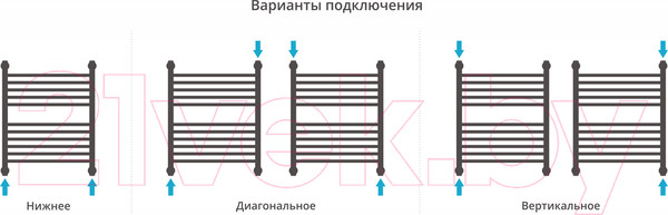 Изображение товара Полотенцесушитель водяной Сунержа Богема+ 60x50 / 00-0223-6050 (с полкой)