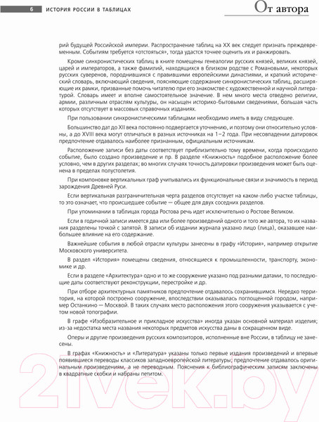 Изображение товара Книга АСТ История России с VIII в. до н.э. по XIX в. Лента времени (Лурье Ф.)
