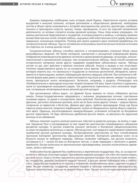 Изображение товара Книга АСТ История России с VIII в. до н.э. по XIX в. Лента времени (Лурье Ф.)
