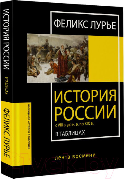 Изображение товара Книга АСТ История России с VIII в. до н.э. по XIX в. Лента времени (Лурье Ф.)