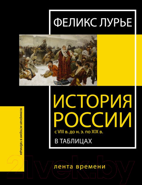 Изображение товара Книга АСТ История России с VIII в. до н.э. по XIX в. Лента времени (Лурье Ф.)