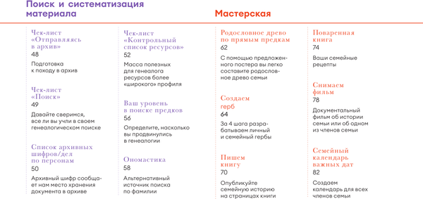 Изображение товара Творческий блокнот АСТ История тебя. Рабочая тетрадь по генеалогии (Салтыкова Виктория)