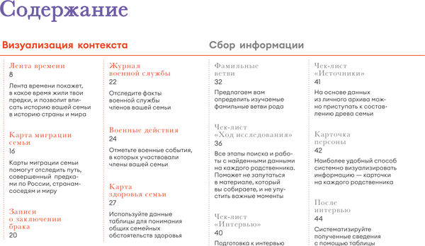Изображение товара Творческий блокнот АСТ История тебя. Рабочая тетрадь по генеалогии (Салтыкова Виктория)