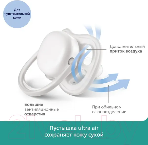 Изображение товара Набор пустышек Philips AVENT AVENT Ultra Air / SCF085/15 (2шт)
