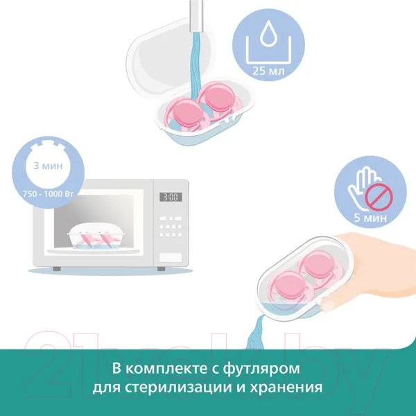 Изображение товара Набор пустышек Philips AVENT AVENT Ultra Air / SCF085/15 (2шт)