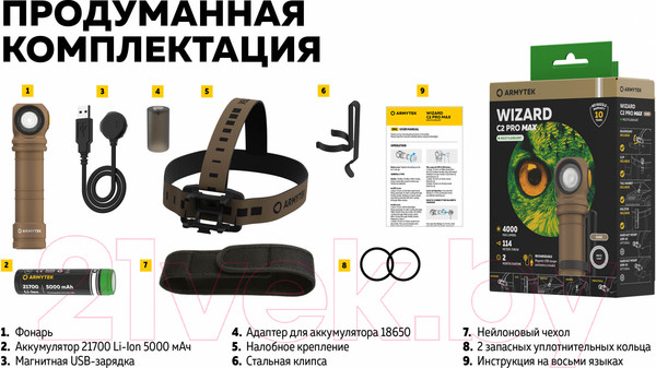 Изображение товара Фонарь Armytek Wizard C2 Pro Max Magnet USB Sand / F06701CS (песочный/белый)