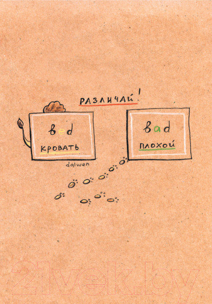 Изображение товара Наглядное пособие АСТ Английский язык в котах. Полезные карточки (Беловицкая А.)