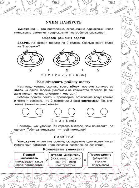 Изображение товара Учебное пособие АСТ Таблица умножения и деления (Узорова О.В., Нефедова Е.А.)