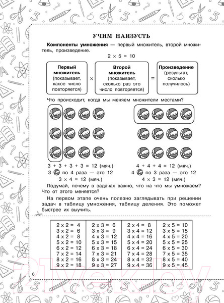 Изображение товара Учебное пособие АСТ Таблица умножения и деления (Узорова О.В., Нефедова Е.А.)
