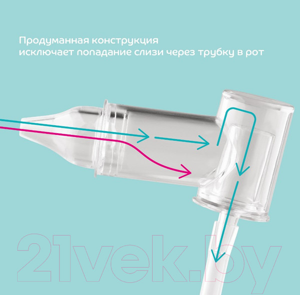 Изображение товара Аспиратор детский Lubby 16592/8