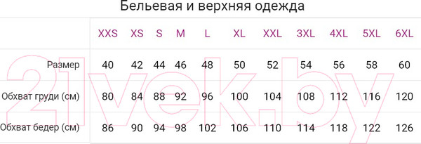 Изображение товара Трусы женские Mark Formelle 412462 (р.90, черный)