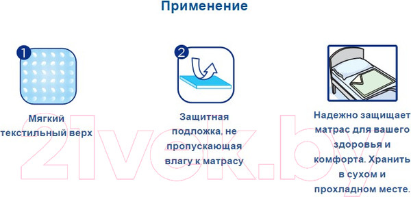 Изображение товара Набор пеленок одноразовых впитывающих Canped Underpads Fluff (60x90, 10шт)