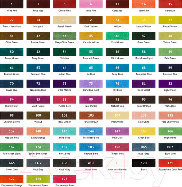 Изображение товара Набор маркеров Meshu Двусторонние / MS_53448 (80цв)