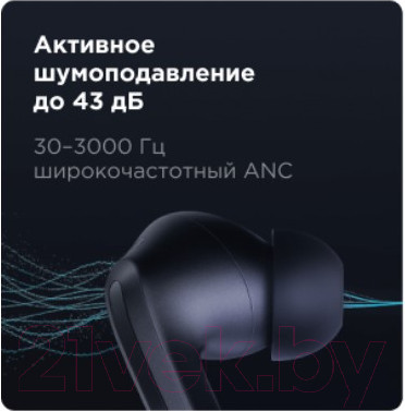 Изображение товара Беспроводные наушники Xiaomi Redmi Buds 4 Pro M2132E1 / BHR5897GL (белый)