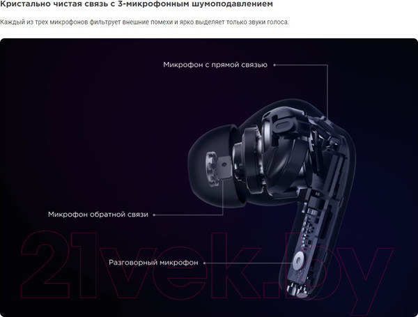 Изображение товара Беспроводные наушники Xiaomi Redmi Buds 4 Pro M2132E1 / BHR5897GL (белый)