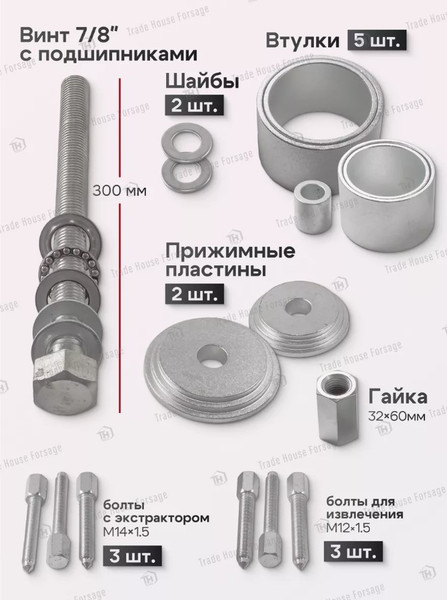 Изображение товара Набор автоинструмента Forsage F-933T4 (51913)