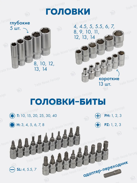 Изображение товара Универсальный набор инструментов Forsage F-2512-5(51928)