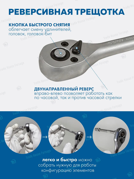 Изображение товара Универсальный набор инструментов Forsage F-2512-5(51928)