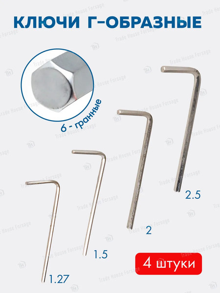 Изображение товара Универсальный набор инструментов Forsage F-2512-5(51928)