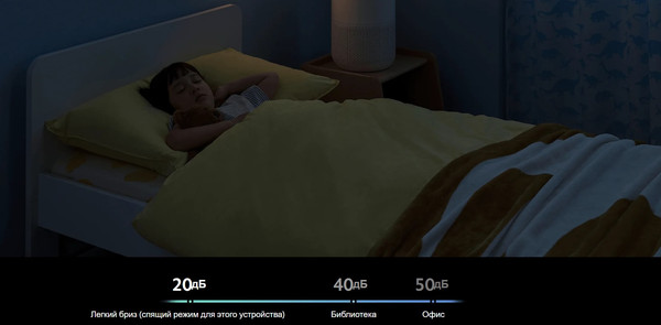 Изображение товара Очиститель воздуха Xiaomi Smart Air Purifier 4 Compact / BHR5860EU/AC-M18-SC