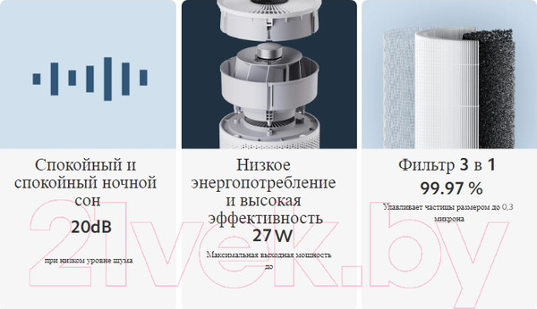 Изображение товара Очиститель воздуха Xiaomi Smart Air Purifier 4 Compact / BHR5860EU/AC-M18-SC