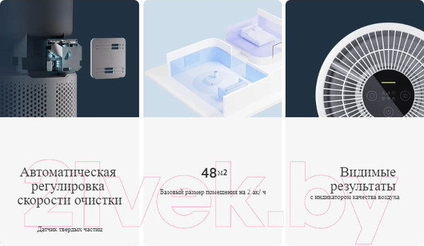 Изображение товара Очиститель воздуха Xiaomi Smart Air Purifier 4 Compact / BHR5860EU/AC-M18-SC