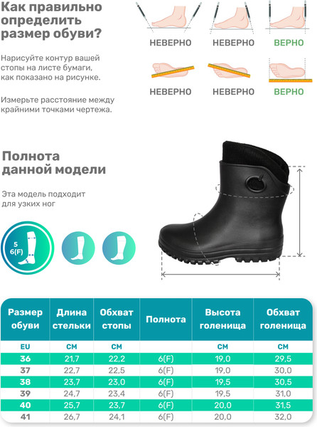 Изображение товара Сапоги рабочие O'rain 37(СЕ)210СУ (р.36, черный)