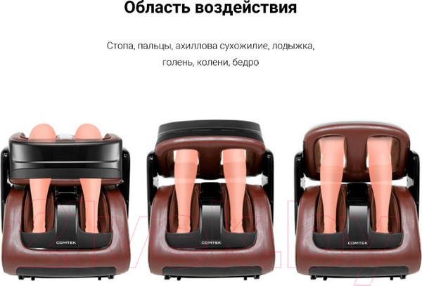 Изображение товара Массажер электронный Comtek RK-858 (черный)