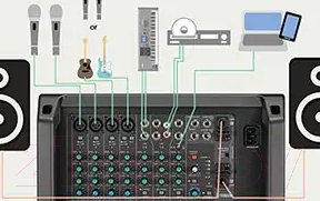 Изображение товара Микшерный пульт Yamaha EMX-2