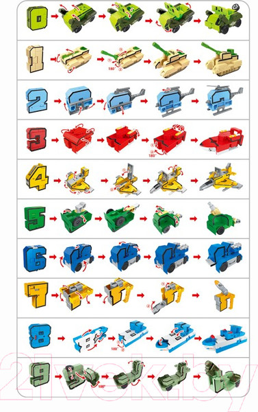 Изображение товара Игрушка-трансформер Bondibon Bondibot Цифра 5 / ВВ4353