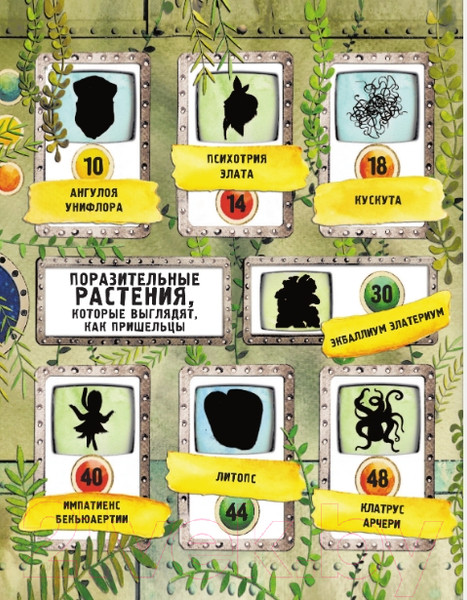 Изображение товара Энциклопедия АСТ Поразительные растения нашей планеты (Манчини П., Де Леоне Л.)