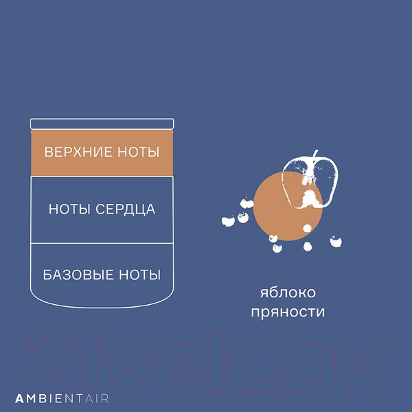 Изображение товара Свеча Ambientair Gifting. Карамель и яблоко / VV401MDTO