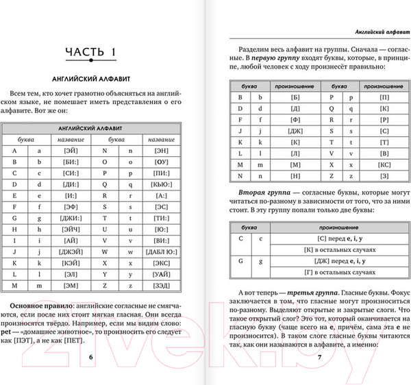 Изображение товара Книга АСТ Быстрый английский. Лучший самоучитель для начинающих