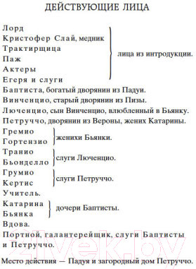 Изображение товара Книга Азбука Комедии (Шекспир У.)