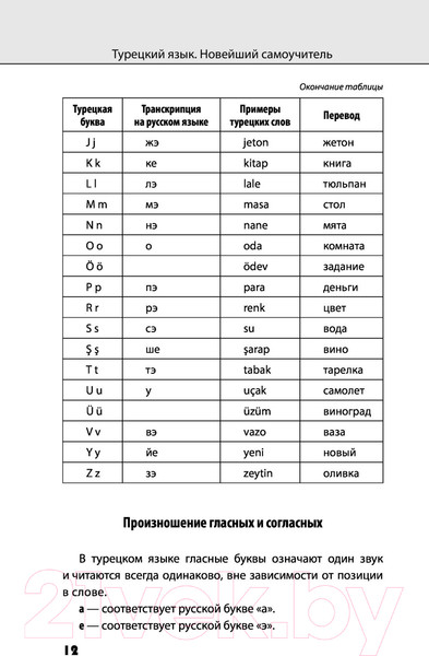 Изображение товара Учебное пособие АСТ Турецкий язык. Новейший самоучитель с аудиокурсом (Кальмуцкая С.)
