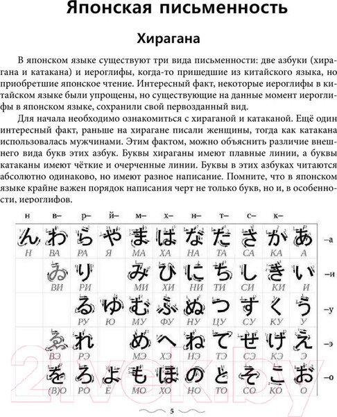 Изображение товара Учебное пособие АСТ Практический курс японского с ключами (Аюпова А.)