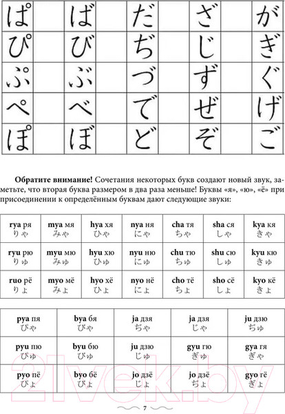 Изображение товара Учебное пособие АСТ Практический курс японского с ключами (Аюпова А.)