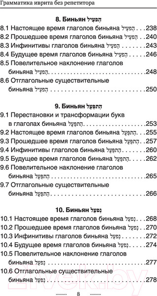 Изображение товара Учебное пособие АСТ Грамматика иврита без репетитора (Лерер И.)