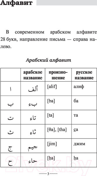 Изображение товара Учебное пособие АСТ Арабская грамматика без репетитора (Азар М.)