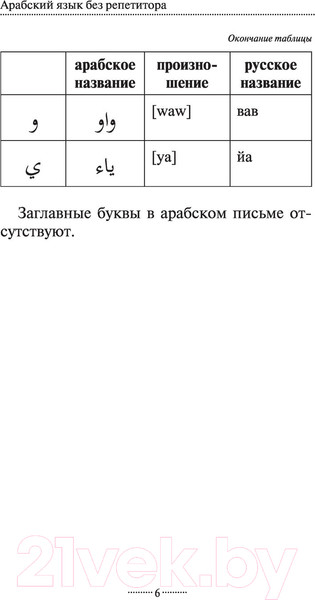 Изображение товара Учебное пособие АСТ Арабская грамматика без репетитора (Азар М.)