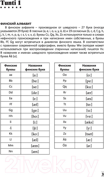 Изображение товара Учебное пособие АСТ Интенсивный курс финского языка для начинающих (Матвеев С.А.)