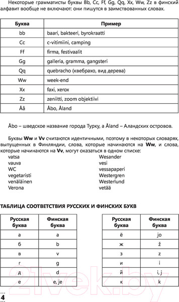 Изображение товара Учебное пособие АСТ Интенсивный курс финского языка для начинающих (Матвеев С.А.)