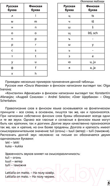Изображение товара Учебное пособие АСТ Интенсивный курс финского языка для начинающих (Матвеев С.А.)
