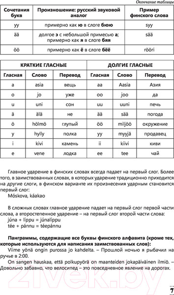 Изображение товара Учебное пособие АСТ Интенсивный курс финского языка для начинающих (Матвеев С.А.)