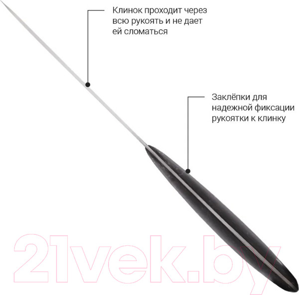 Изображение товара Набор ножей Fissman Ticino 2686