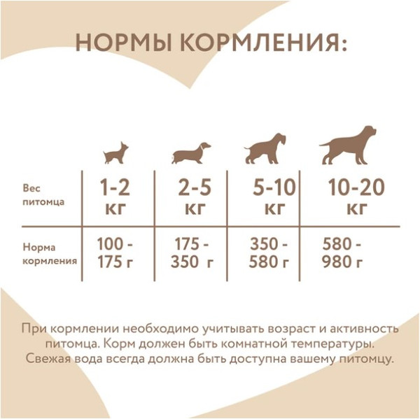 Изображение товара Влажный корм для собак Мнямс Жаркое по-фински перепелка с травами / 170944 (200г)