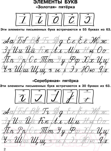 Изображение товара Пропись АСТ Тренажер по чистописанию. 1-2-й класс (Узорова О.В., Нефедова Е.А.)