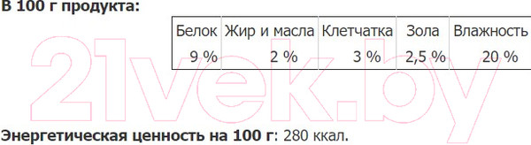 Изображение товара Лакомство для собак Мнямс Dental Зубные спонжи с эвкалиптом / 170616 (25г)