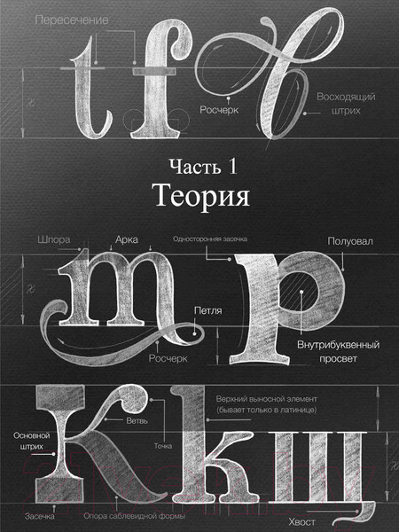 Изображение товара Книга АСТ Курс по леттерингу и каллиграфии (Лиепина А.)